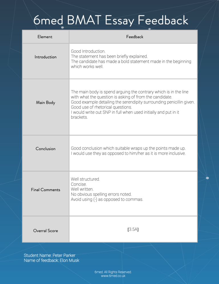 bmat essay marking scheme