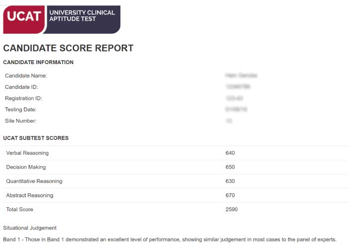 UCAT-Results-Report