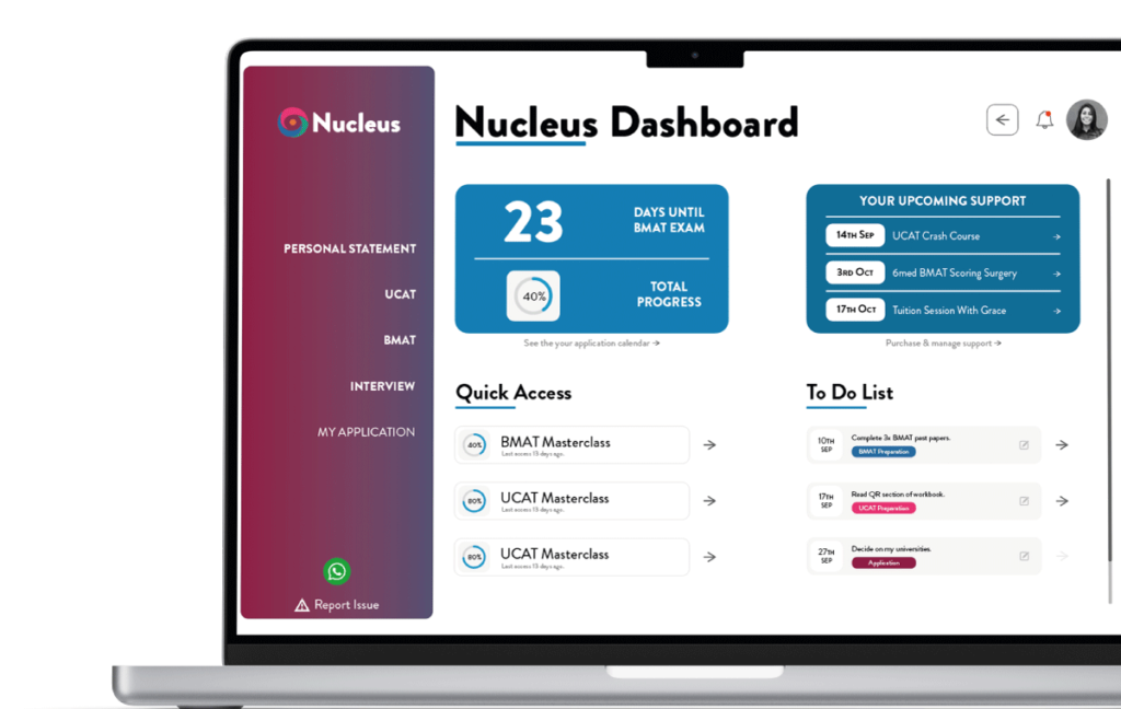 6med Nucleus home page on a laptop screen.