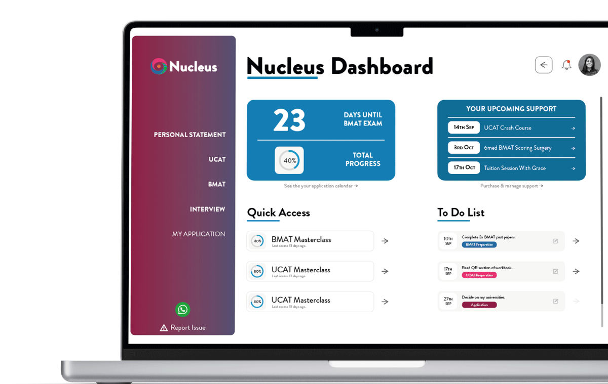 6med Nucleus home page on a laptop screen.